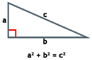 pythagorean_theorem11